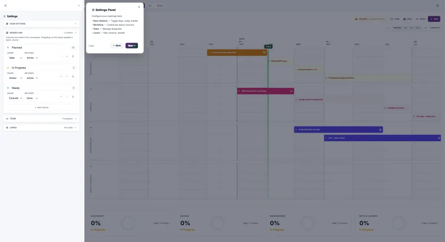 Interactive product tour for new users cover image